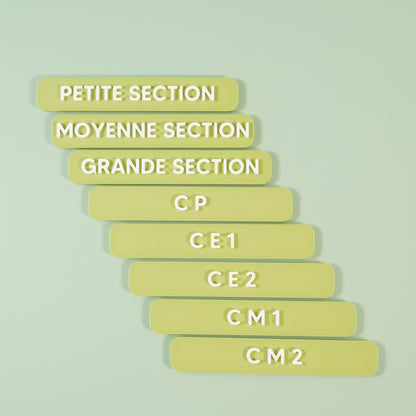 Panneaux année et classe