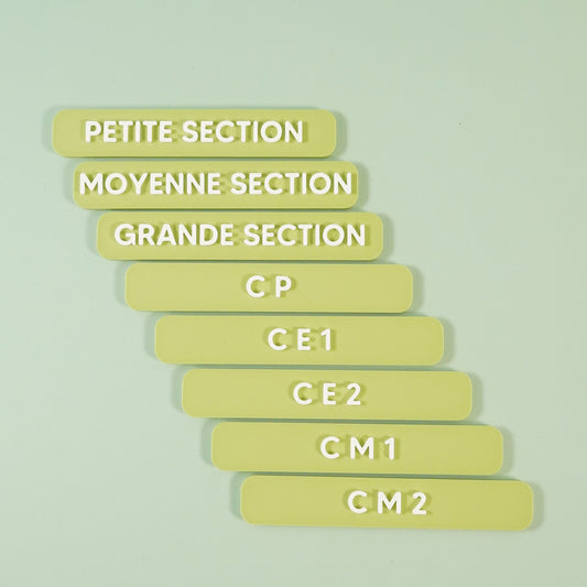 Panneaux année et classe